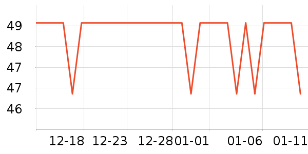 ����ϴԡ��Ʒ��ʷ�۸�