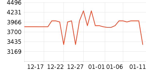 ������ˮ����ʷ�۸�