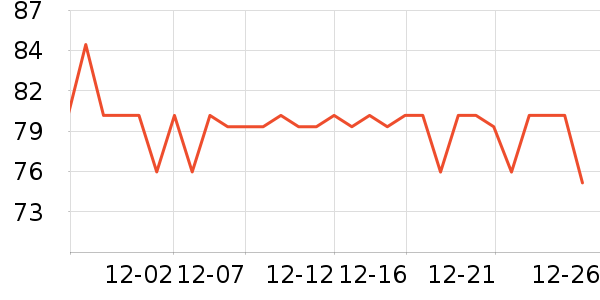 ͬ���òغ컨��ʷ�۸�