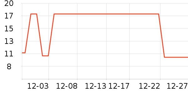 ���շ���Ĥ������ʷ�۸�