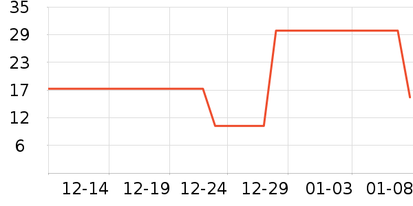 ���շ���Ĥ������ʷ�۸�