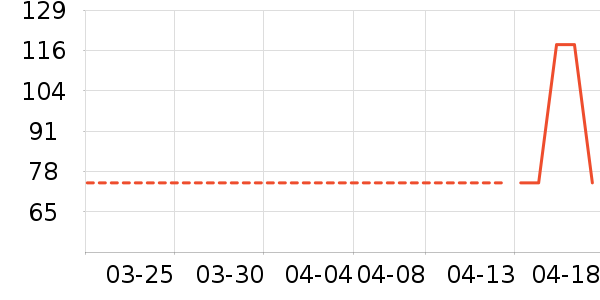 ��ӡ��Ʒ������ʷ�۸�