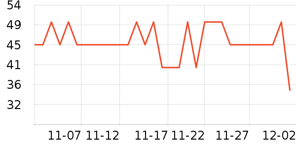 ̫������������ʷ�۸�