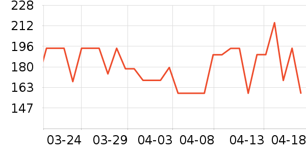 ���ǹ���ʳ��ʷ�۸�