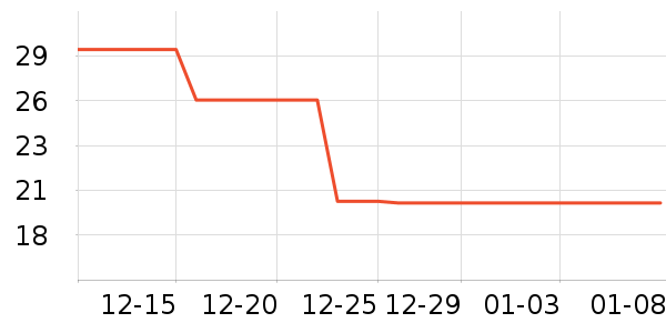 ˮ��ʿ���������ʷ�۸�