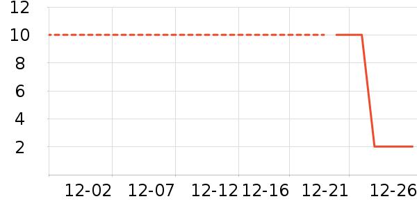 ����Ʒ�Ƶ������ʷ�۸�