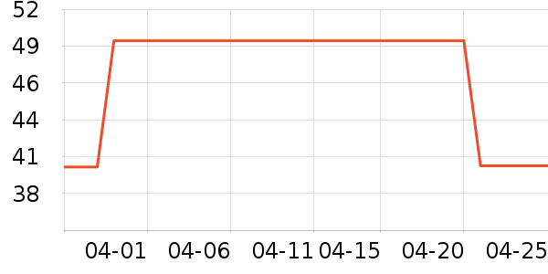 è����ʿ�ڿ���ʷ�۸�