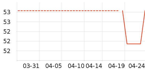 ���Ϻ�ŵ̥������ʷ�۸�