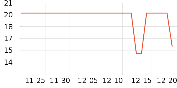 ����ֲ����ʷ�۸�