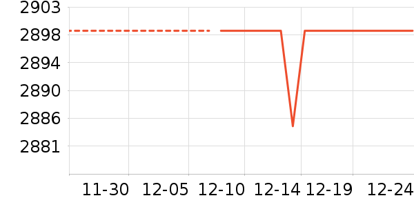 Unihertz�ֻ���ʷ�۸�