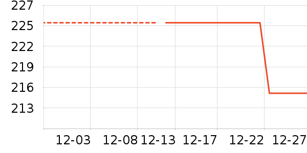 5232����Ь����ʷ�۸�