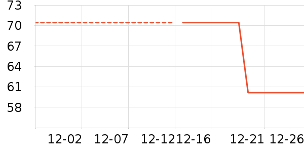 ���������󹦶�ͯ����/������ʷ�۸�