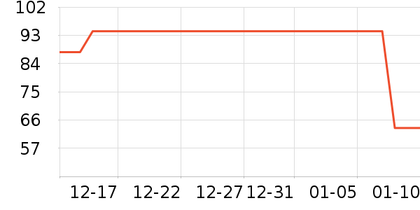 ȸ���ɿ�����ʷ�۸�