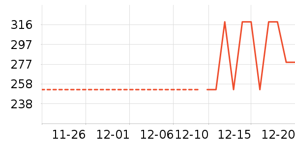 JEEP �˶��п�/������ʷ�۸�