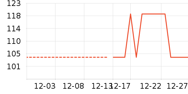 �춹���п���ʷ�۸�