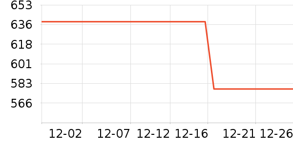 ��������������ʷ�۸�