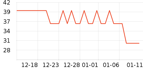 �����ؿ�����������ʷ�۸�