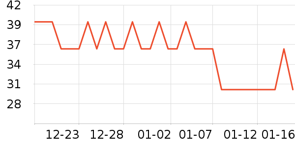 �����ؿ�����������ʷ�۸�