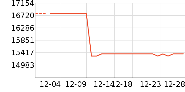 �����Կ���ʷ�۸�