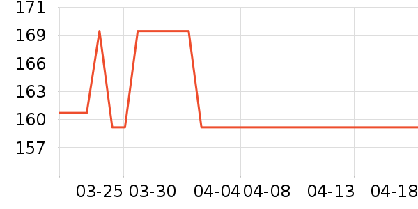 ��ʫ����۵�/�����ʷ�۸�