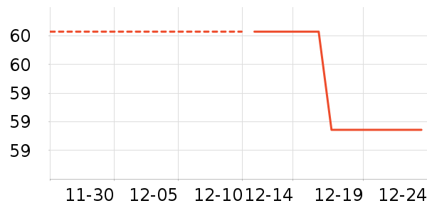 Ī��������/������ʷ�۸�