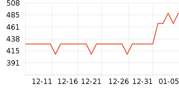 �ȿƳ��ص�Դ��ʷ�۸�