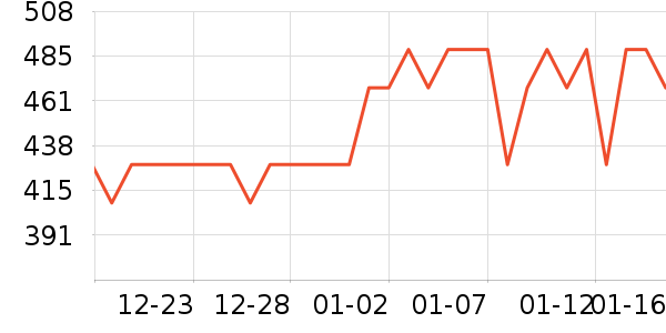 �ȿƳ��ص�Դ��ʷ�۸�