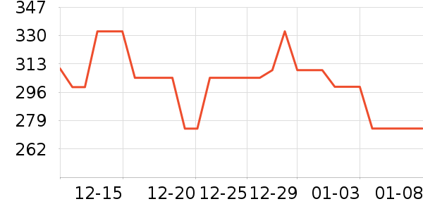usmile�綯��ˢ��ʷ�۸�