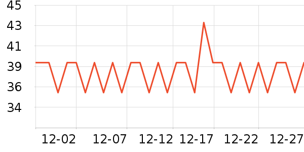 ���Ǽλ��������ʷ�۸�