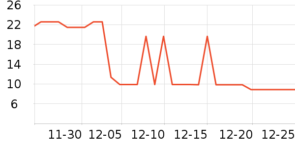 ������ԡ¶��ʷ�۸�