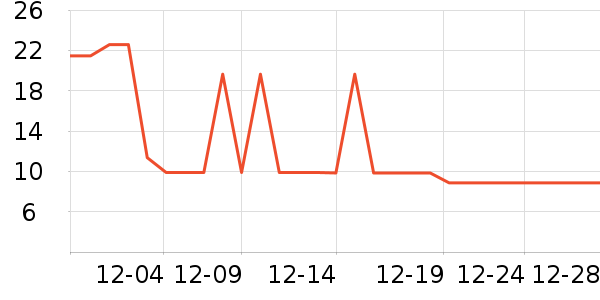 ������ԡ¶��ʷ�۸�