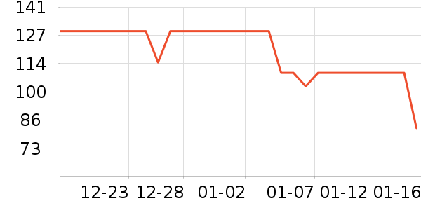 �ز��˶�Ь��ʷ�۸�