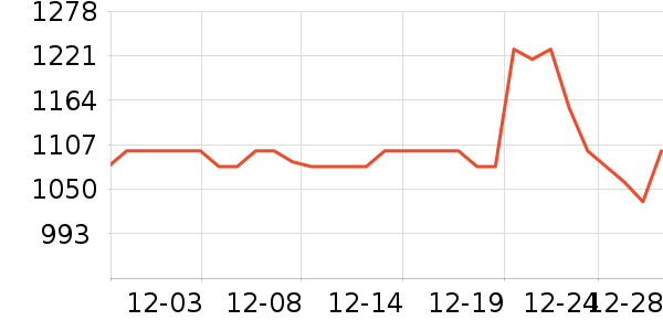 bebehahaӤ���Ƴ���ʷ�۸�