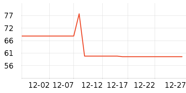 ��ʿ���ͯ���¿���ʷ�۸�