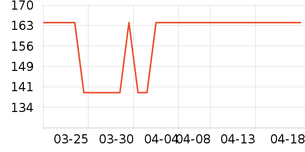 ��������������ʷ�۸�