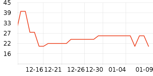 �߽�ʳƷ���Ʒ��ʷ�۸�