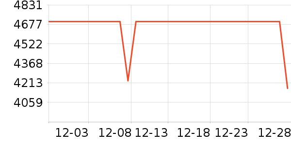 �����ֻ���ʷ�۸�