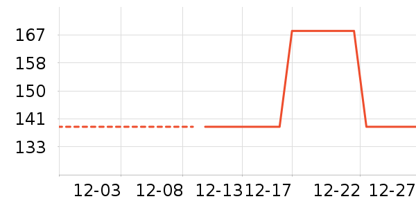 ��ά˹Ůʽţ�п�/���п�/�̿���ʷ�۸�