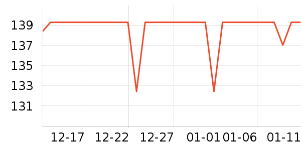 С�ܵ�����װ��ʷ�۸�