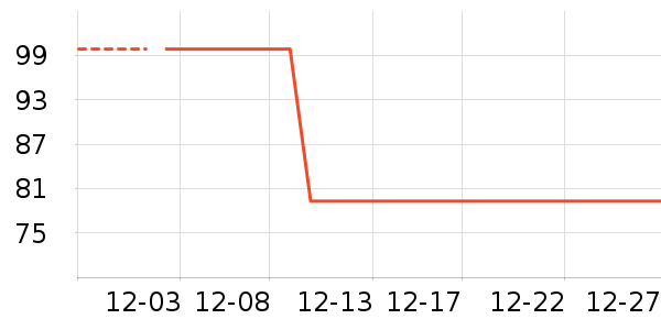 ��Ѱ������ʷ�۸�