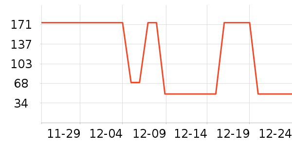 �����ʻ��ʻ���ʷ�۸�