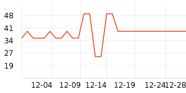 �������˱�ů������ʷ�۸�