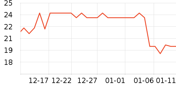 ţ߶߶������ʳ��ʷ�۸�