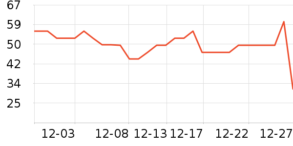 �͸����淽����ʳ��ʷ�۸�