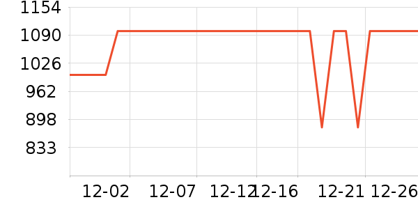 ������ˮ����ʷ�۸�