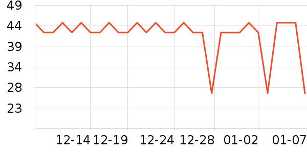 ����Ʒ����ݮ��ʷ�۸�