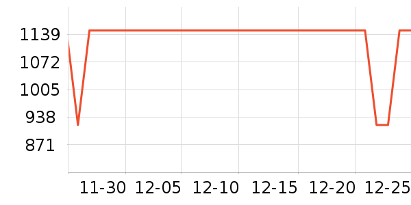 ������ˮ����ʷ�۸�