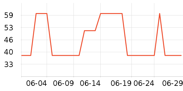 Ī������ʿ�ڿ���ʷ�۸�