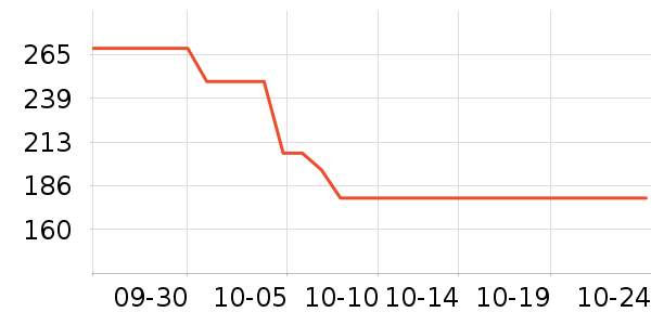 ��̤�˶�Ь��ʷ�۸�