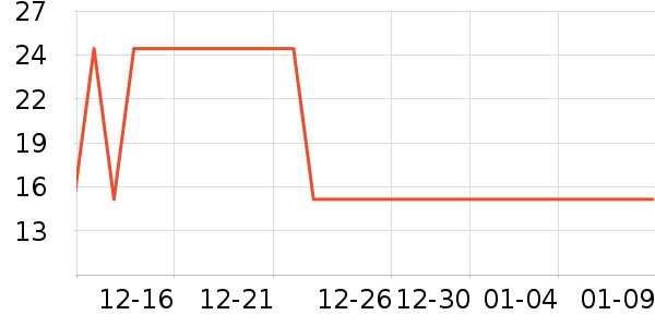 �����๤����ʷ�۸�